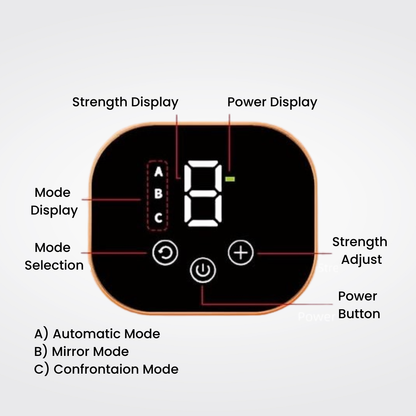 Neurova™ - Rehab Gloves